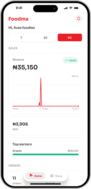Foodma App Preview