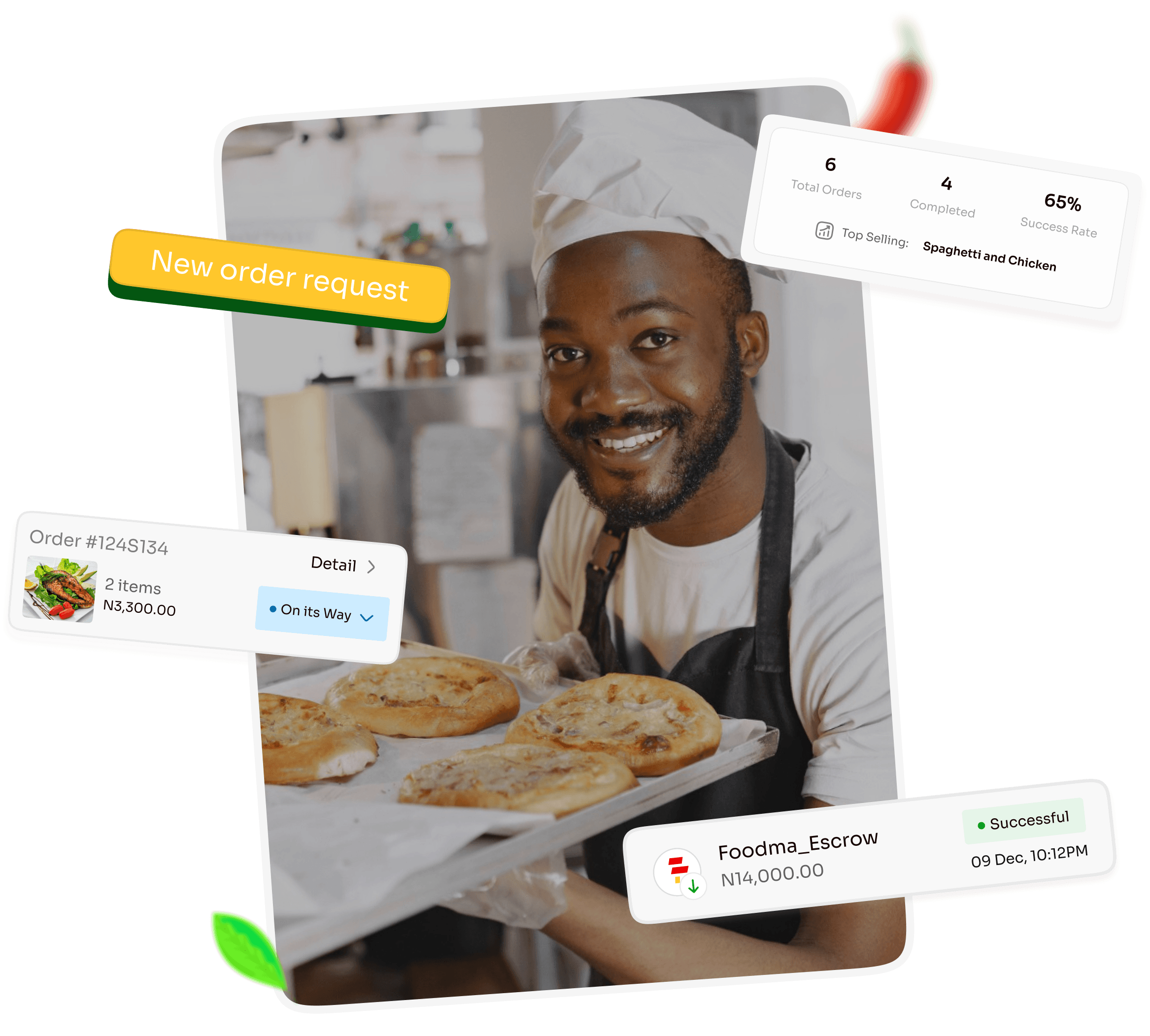 Food Delivery